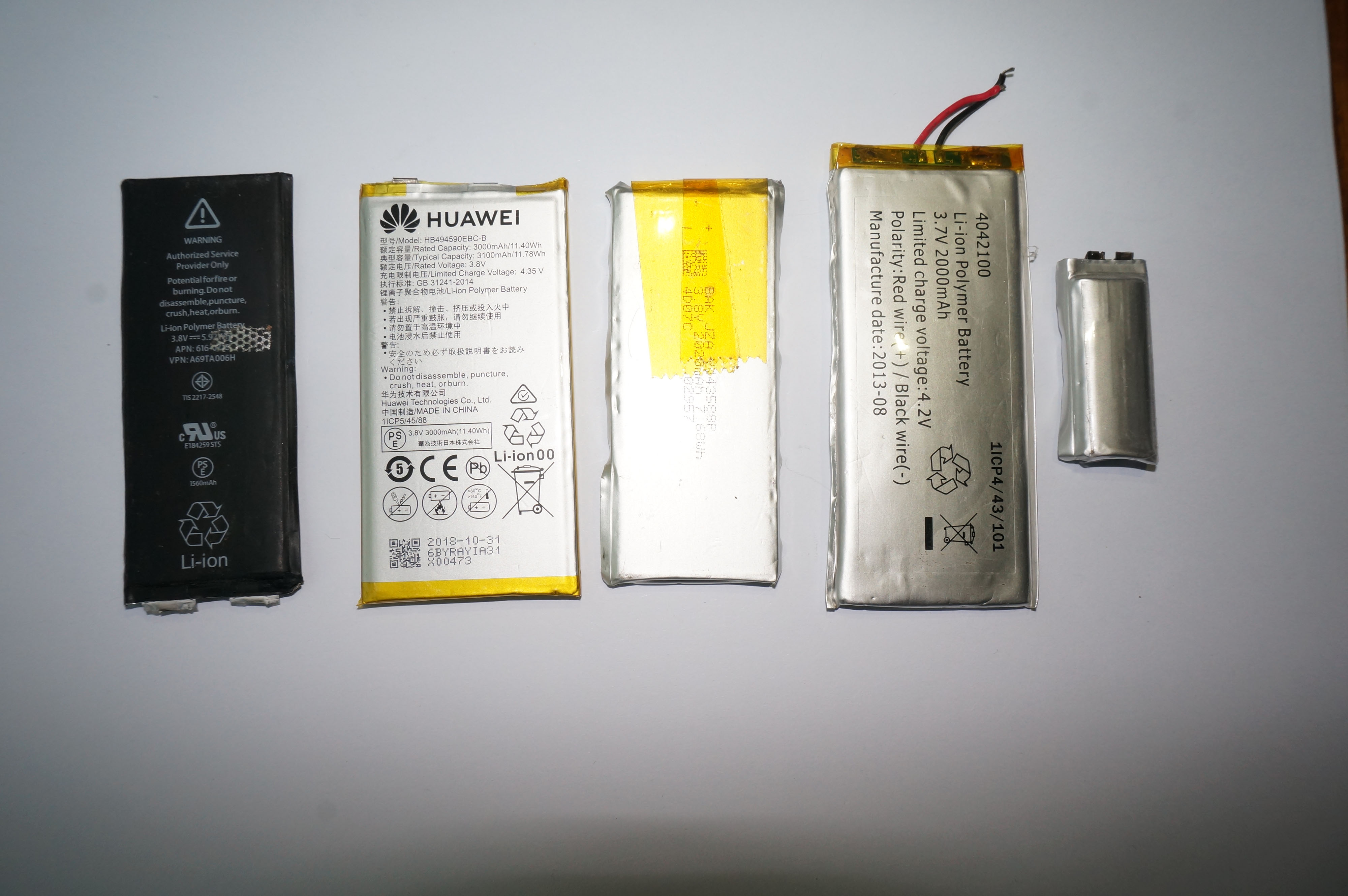 近年來鋰離子電池科學研究較大的提升有哪些方面？